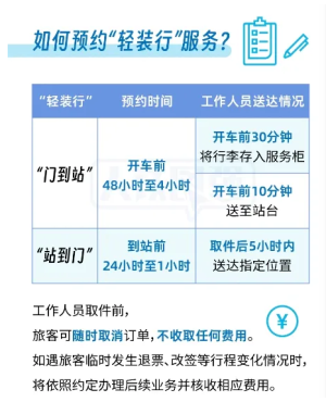 中铁快运“轻装行”服务范围扩大！高铁出行更便捷_游侠网 Ali213.net（中铁快运“轻装行”服务升级：高铁出行享更广便利）