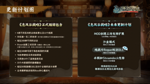 国产独立武侠SRPG新作《息风谷战略》现已发售！国区48元，首发享九折优惠！_单机（《息风谷战略》武侠战棋新游上市！国区售价48元，首发限时九折入手）