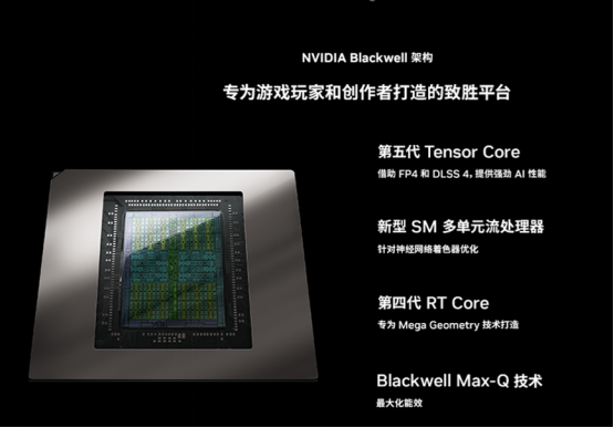 DLSS 4.5技术加持 某某玩家首选高性能RTX 50笔记本华硕天选6 Pro