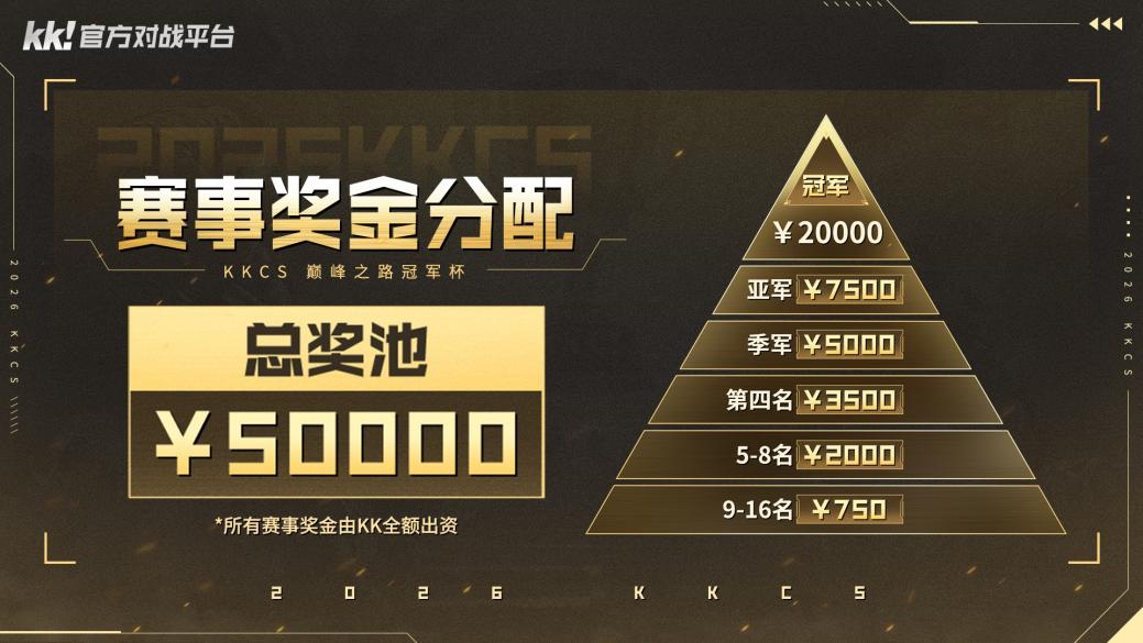 某某联手KK官方对战平台CS打响2026赛年第一枪，巅峰对决争夺五万奖金！